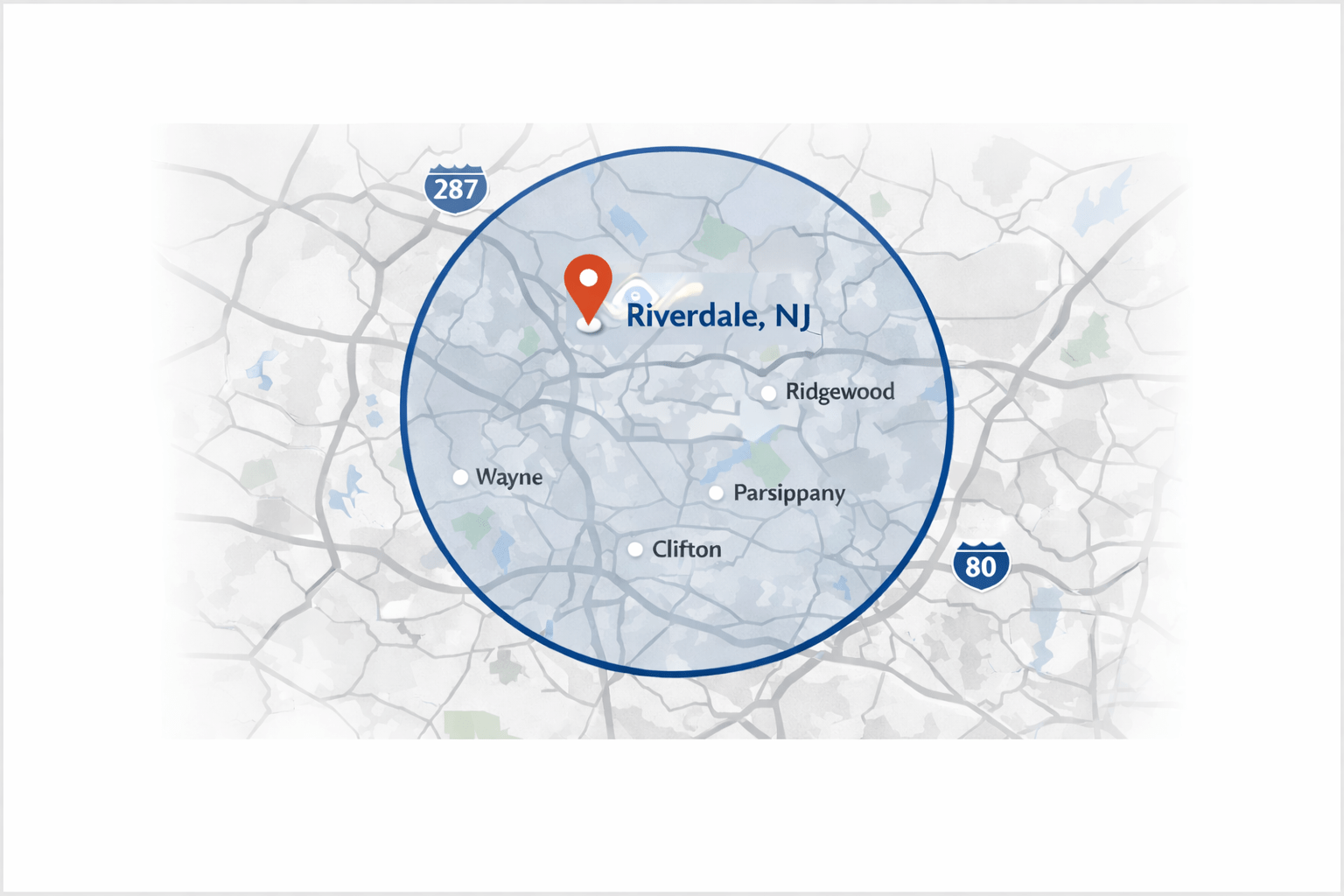 A map showing Riverdale, NJ marked with a red location pin, centered within a blue circle. Nearby towns Wayne, Clifton, Parsippany, Ridgewood, and highways I-287 and I-80 are visible.